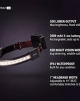 Lightbar Pro rechargeable LED headlamp - side view
