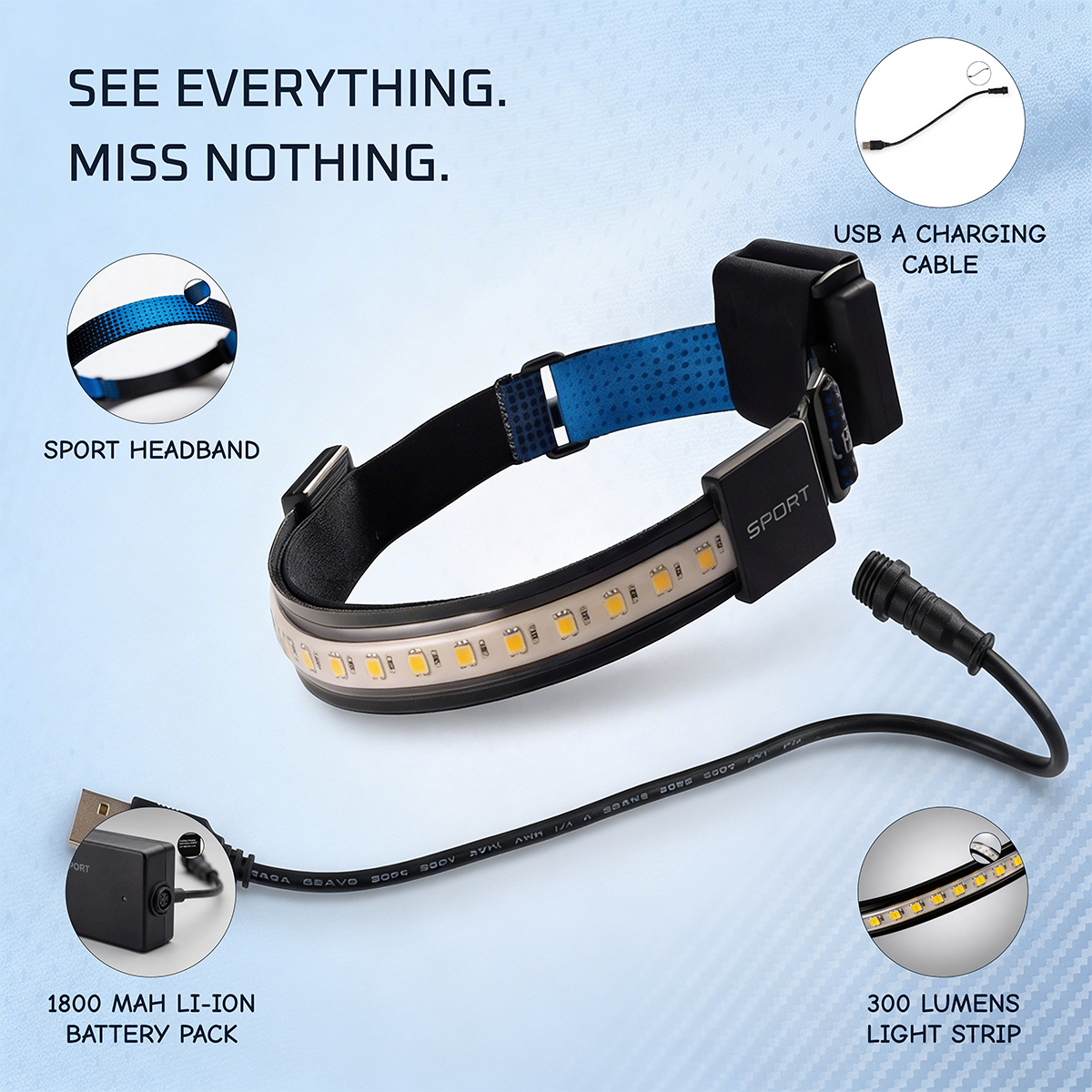 Lightbar Sport Rechargeable Running Headlamp | 360 Lumens
