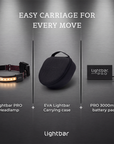 Case Bundle - Pro Deal